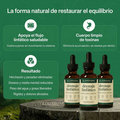 Lymphoria – Reduce Hinchazón y Activa tu Sistema Linfático